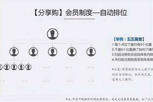 开云平台登录入口网页版截图1